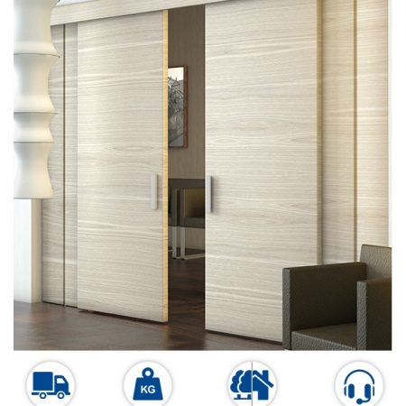 sliding wardrobe door kit
