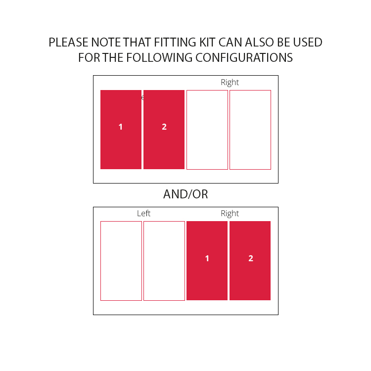 Options for Fitting kit